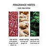 Molton Brown Fiery Pink Pepper Body Lotion 300mls