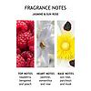 Molton Brown Jasmine & Sun Rose Body Lotion 300mls